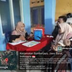 Pelaksanaan Kegiatan Posyandu Dalam Rangka Pencegahan Stunting